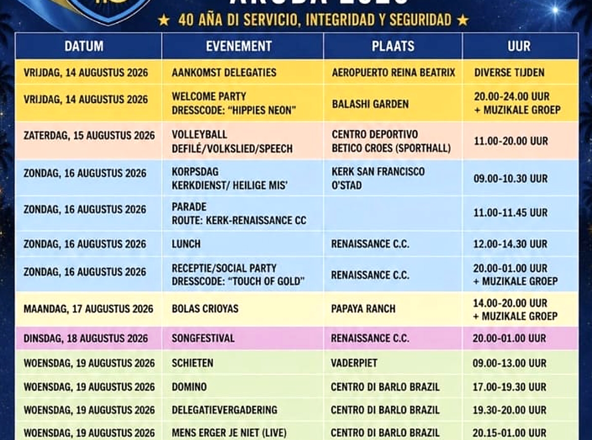 Cuerpo Policial celebrando 40 aña di servicio riba e isla cu integridad y siguridad